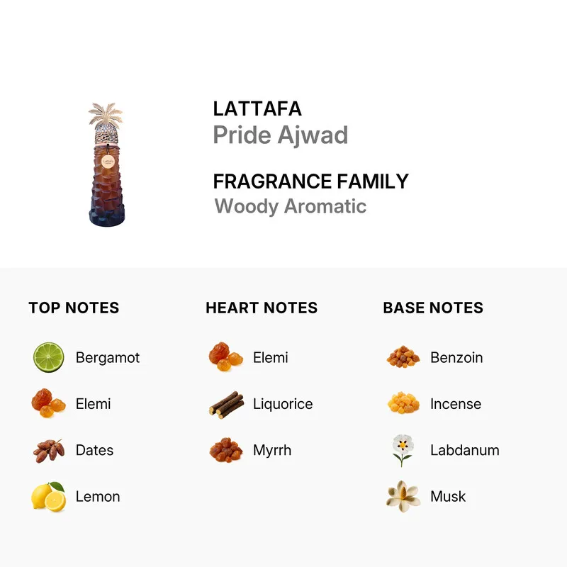 lattafa-unisex-pride-ajwad-edp-spray-30-oz-fragrances-6290360592176_7-1658045888.webp